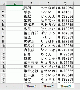 無料でダウンロードできる漢字の書きテストの問題リスト
