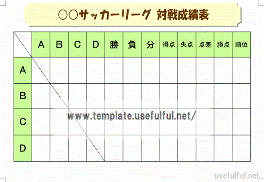 Template 1974年のセントラル リーグ順位表 Japaneseclass Jp